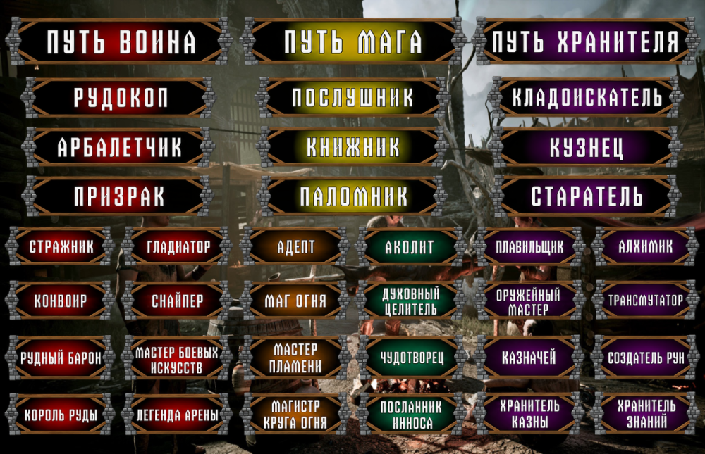 Ранги СЛ.png